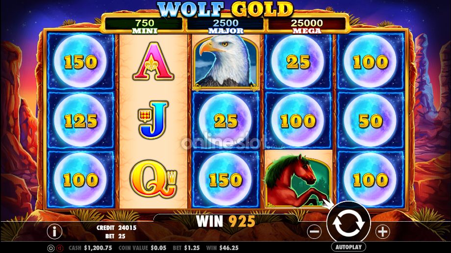 Bankroll Management in Wolf Gold Slot