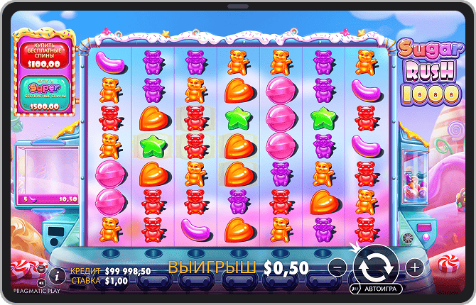 Система множителей в слоте Sugar Rush
