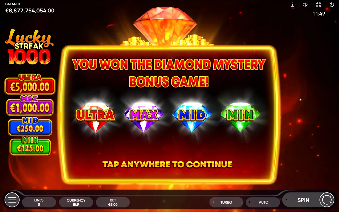 Схема управления банкроллом для игры в слоты